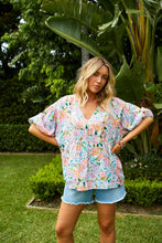 Load image into Gallery viewer, Duke Denim Shorts